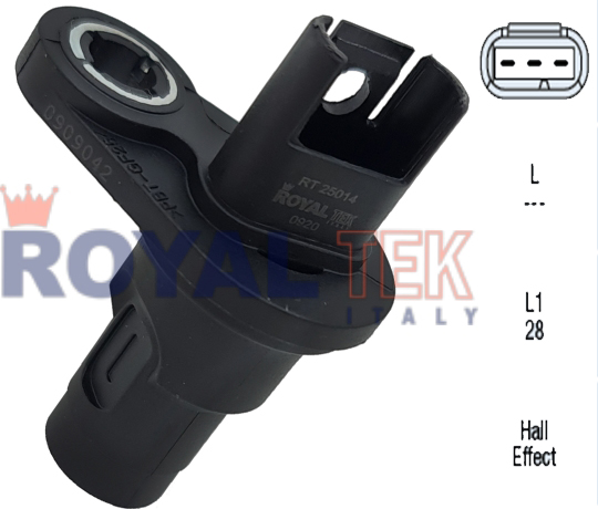 CODIGO ARTICULO - DESCRIPCION